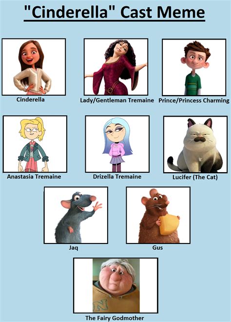 deviantart cast meme