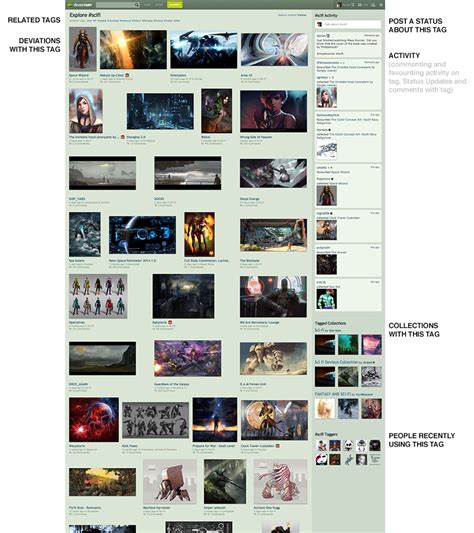 Deviantart Tags Generator