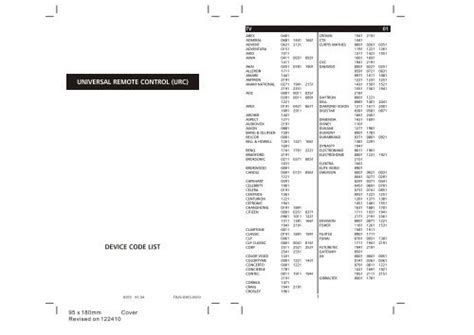 Device Code List Remotec