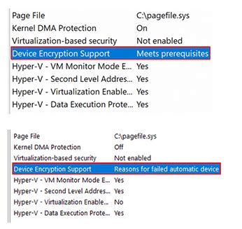 Device Encryption Support Elevation Required To View