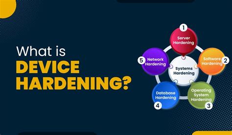 Device Hardening Meaning