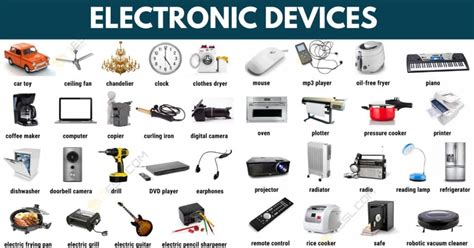device in other words