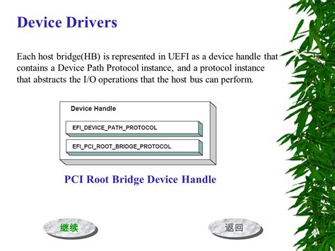 Device Instance Handle