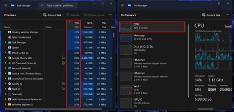 Device performance and CPU usage affecting video streaming