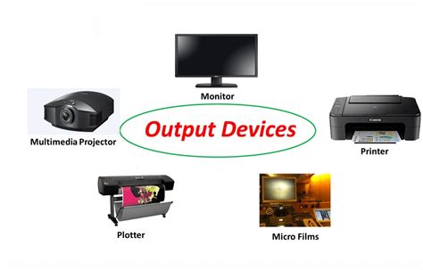 Device Unit Example