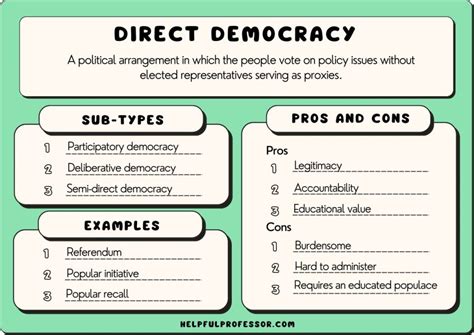 devices of direct democracy upsc