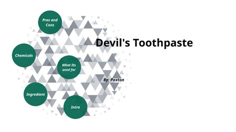 Devil's Toothpaste Ingredients