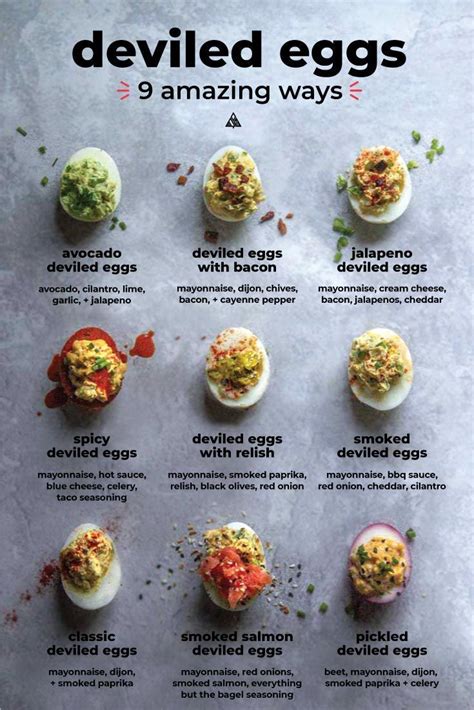 Deviled Eggs On Menu