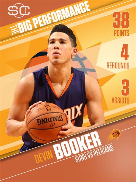 devin booker career points