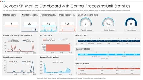 Devops Metrics Dashboard Tools