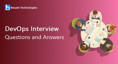 devops support interview questions