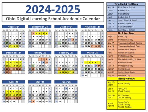 Devry Academic Calendar 2024
