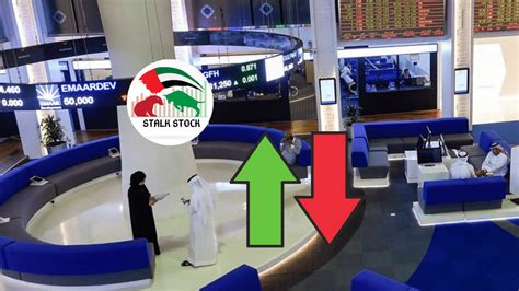 dewa share price dubai