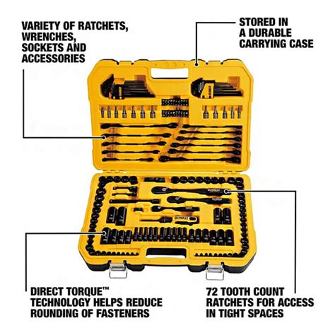 Dewalt Allen Wrench Socket Set