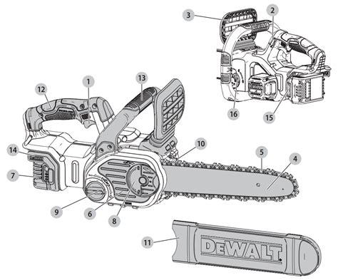 Dewalt Chainsaw User Guide