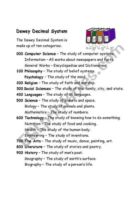 Dewey Decimal System Printable Worksheets