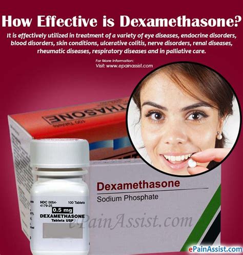 What is dexamethasone? YouTube