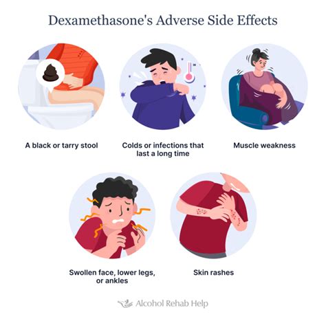 Dexamethasone Amp Side Effects