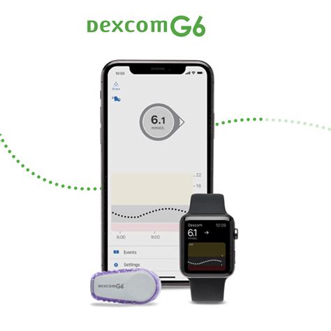 dexcom g7 user guide