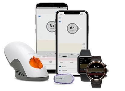 dexcom itu apa