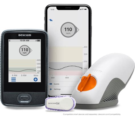 G6 APPROVED by FDA All the pics and video are here