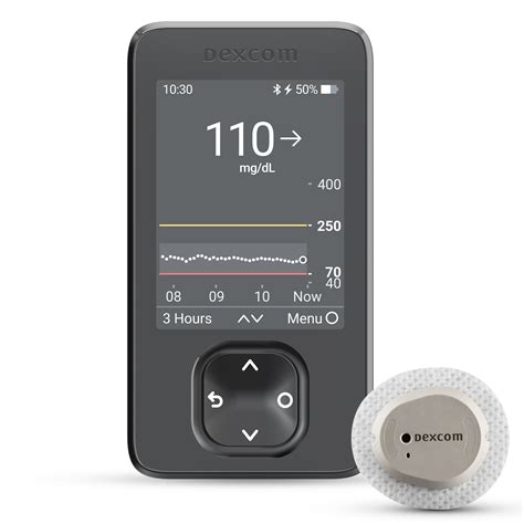 Product Review G7 Sarah Hormachea
