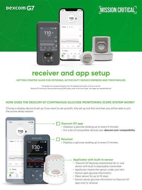 G7 CGM Ease of Use Study SIGMA Web Platform