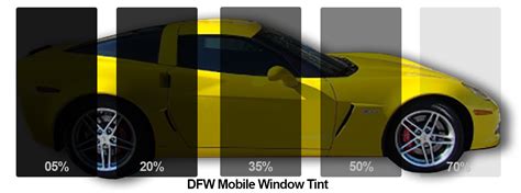 dfw mobile window tint