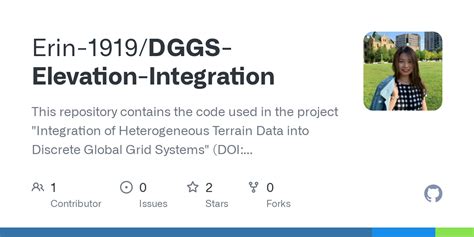 dggs elevation portal