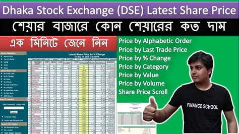 dhaka stock exchange today market price