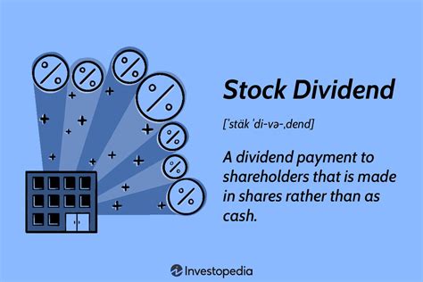 dhc stock dividend
