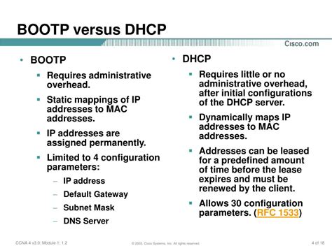 dhcp in computer network ppt