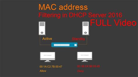dhcp mac address filtering