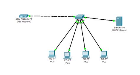 dhcp server configuration in cisco switch