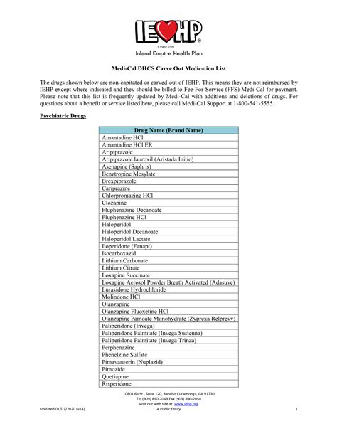 dhcs contract drug list