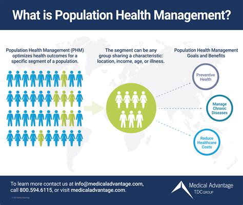 dhcs population health management