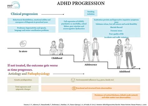 dhdds disorder life expectancy