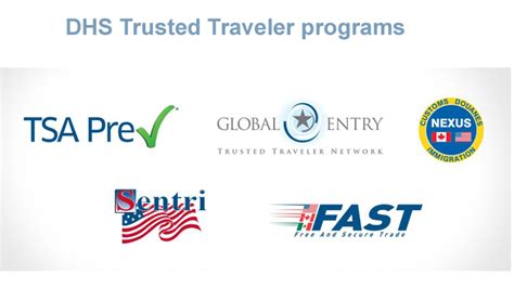 dhs trusted traveler programs landing page