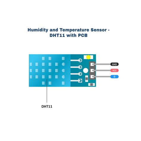 Dht11 Temp Sensor