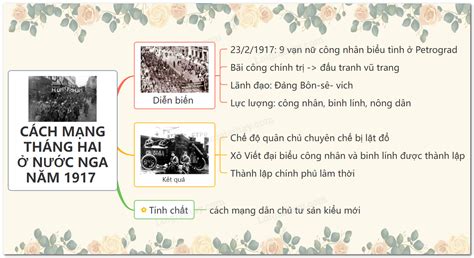 diễn biến cách mạng tháng 2 nga