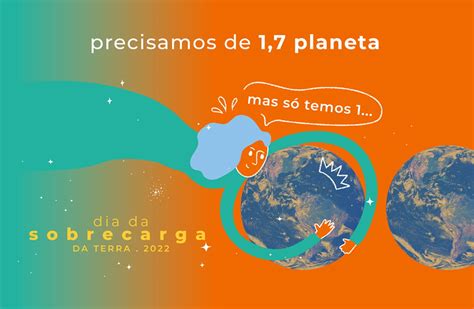 dia da sobrecarga da terra 2024