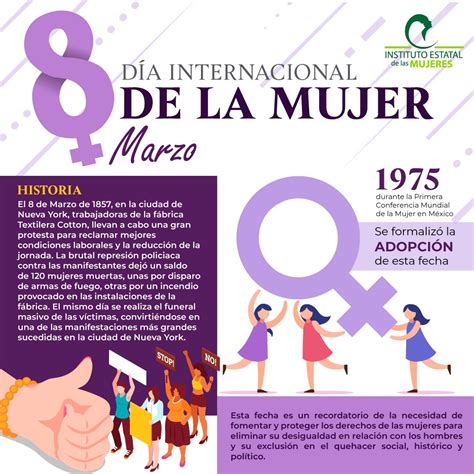 dia internacional de la mujer 2023