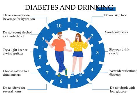 Can You Drink Safely with Diabetes? The Surprising Truth About Diabetes and Drinking