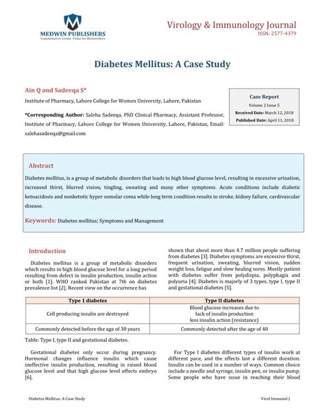 Diabetes Case Control Study