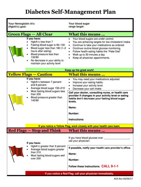Diabetes Self Management Plan Template