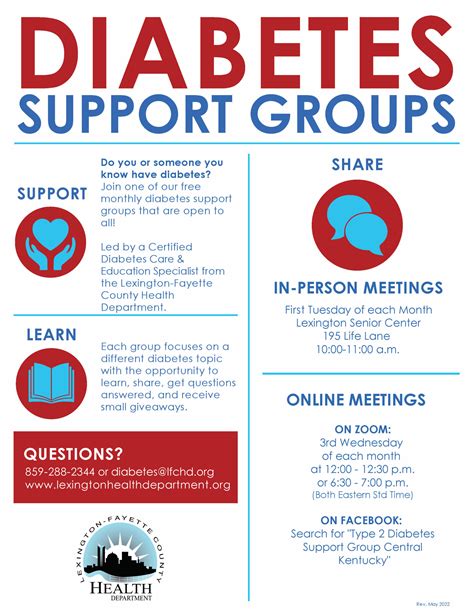 diabetes support group