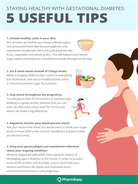Managing Diabetes While Pregnant: What You Need to Know