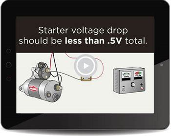 Diagnosing Starter Switch Functionality Image
