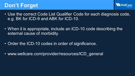 diagnosis code qualifier abk
