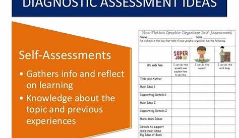 Diagnostic Assessment Examples Overview For Teachers To Integrate Into Their Instruction And Student L Classroom Assessment Presents For Teachers Assessment